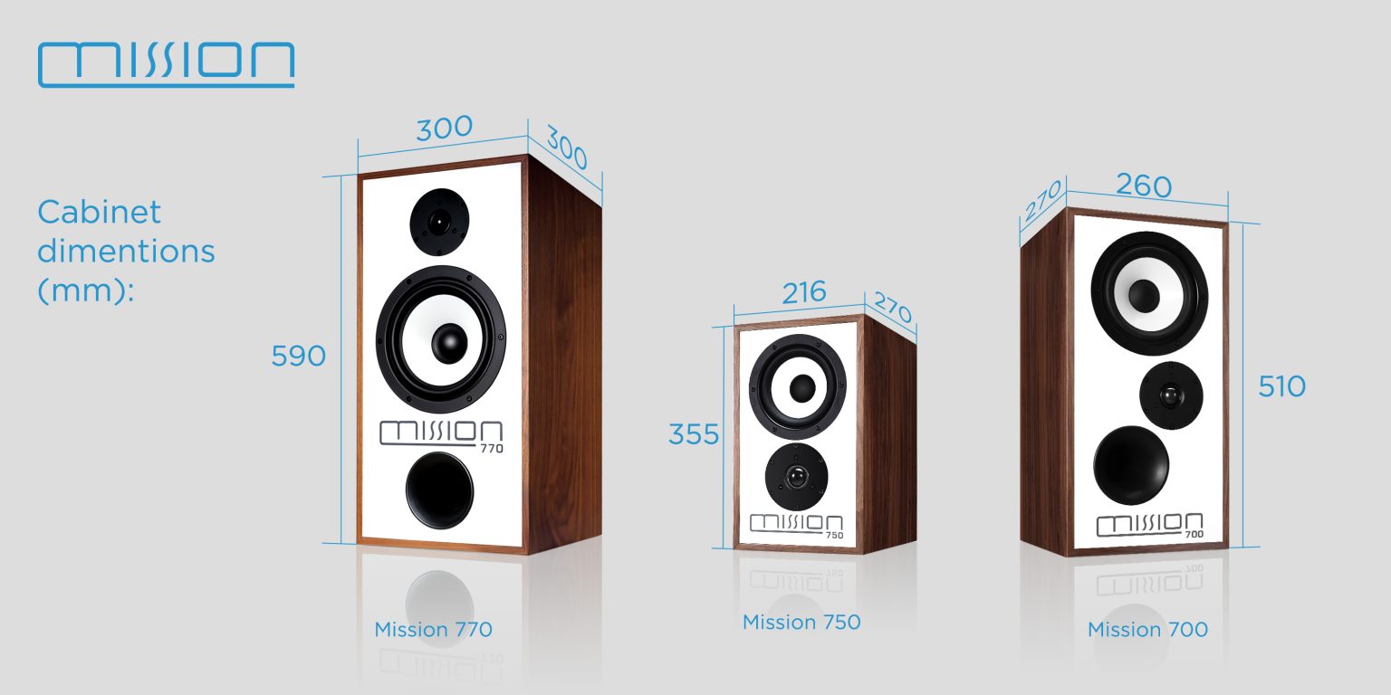 Mission 750 – Mission Hifi USA